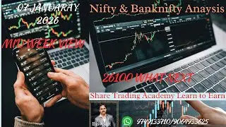 07 JAN MID WEEK NIFTY & BANK NIFTY VIEW Share Market Technical Analysis Class - Biswajit Ray