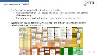 #SMOOTHwebinars - Finding hidden personal data in your database