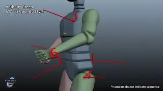EvidenceRoom ForensicAnimations