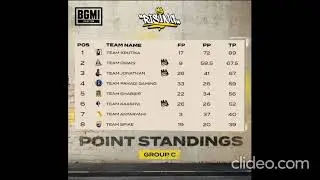 BGMI rising points table#bgmi #pubgmobileindia #kraftonindia #qualifier
