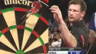 Tony Ayres Vs James Wade Highlights UK Open 2010