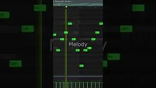 How to make Migos - Slippery in FL studio | Tutorial 2022