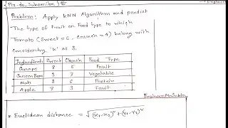 K-Nearest Neighbor Classification ll KNN Classification Explained with Solved Example