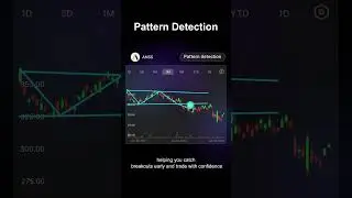 Sick of Losing to the Market? Intellectia&rsquo;s AI Unlocks Candle Patterns for Early Breakouts
