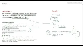 Recursion Tutorial | Data Structures & Algorithms(part-9)