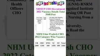 Uttar Pradesh UPNHM CHO Online Form 2022 #newjob #upnhm2022 #newjob #latestjobs #latestjob #2022