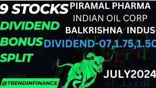 Piramal pharma,Indian oil,Balkrishna indus9stocks #dividend#bonus#split#passiveincomefromsharemarket