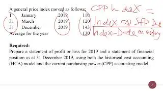 Price Level Changes: Current Purchasing Power Tutorial
