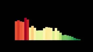 Monster Roar Sound Effect - Powerful Creature Sounds!