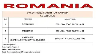 FOREIGN JOBS.(ROMANIA)M.Ph.094183-81725, 098161-71358 @ FOREIGN EMPLOYMENT INFO.
