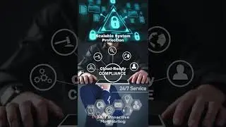 Scalable Security for Growing Businesses  PDRight