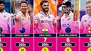 Most double hundreds in Test Cricket