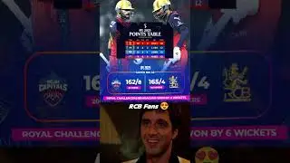 RCB chase it down in style 🔥