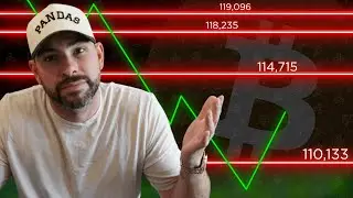 Still In An Active Long On BTC