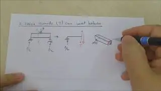 Yapı Statiği 1- 2.Hafta Bölüm 2- Kesme,Normal ve Moment kuvvetlerinde işaret kabulü