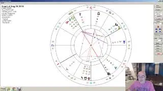 Scorpio August 2019 Monthly Forecast: A New Professional Direction Emerges