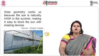 Basics Principles of Passive Design  1