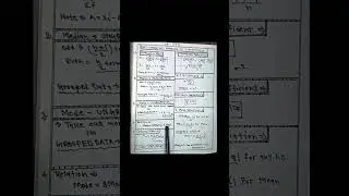 # math# statistics #formula 🔥