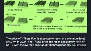 Theta Fuel Price Prediction 2021, 2025, 2030 | TFUEL Price Forecast