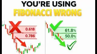 Fibonacci Trading for Beginners (Full Tutorial + Examples)