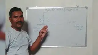 CLASS 10 PHYSICS | Is reflection possible when incident ray is normal?|