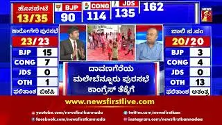 Karnataka Municipal Election Result 2021 | ನಗರಸಭೆ | ಪುರಸಭೆ | ಪಟ್ಟಣ ಪಂಚಾಯ್ತಿ | NewsFirst Kannada