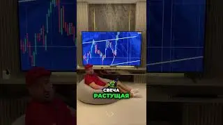 Идеальный вход в сделку: Как это работает