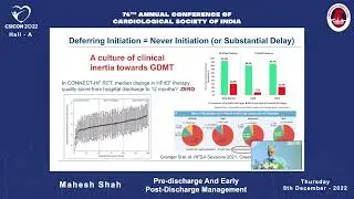 Mahesh Shah Pre discharge And Early Post Discharge Management