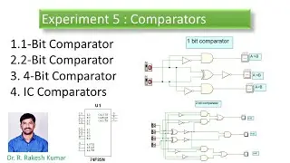 STLD lab  Experiment 5: Comparators || 1-Bit || 2-Bit|| 4 Bit || IC 7485