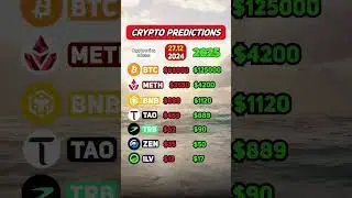 Today&rsquo;s Crypto Price Predictions! #cryptoprediction #cryptopriceprediction #btc #bnb #tao #zen