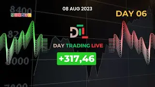 Live Testing NASDAQ Strategy, Day Trading Live   August 08,2023