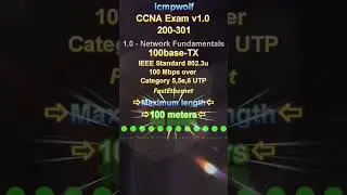 Cisco CCNA: What is the max length of 100Base-TX? - icmpwolf