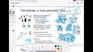 Computer Networking, A top-down approach, 8ed, CH1 part 1