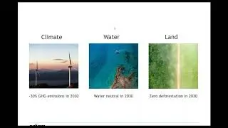 #RBSEU - Webinar: ESG Data - What should we really be measuring