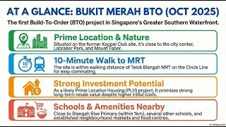 Keppel Club BTO at Greater Southern Waterfront: The Ultimate Guide to October 2025 Launch! 🏡🌳