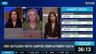Sonali Basak on U.S. Government Shutdown & Impact on Markets