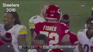 Every NFL Teams Last Playoff Win (2024)