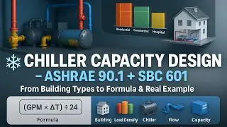Chiller Capacity Design Explained &ndash; ASHRAE 90.1 & SBC 601 | Step HVAC Calculation with Example