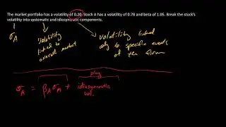 How to decompose a stock's volatility into systematic and idiosyncratic components