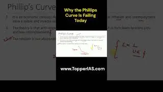 Почему кривая Филлипса сегодня не работает #topperias #civilservices #upsc #english