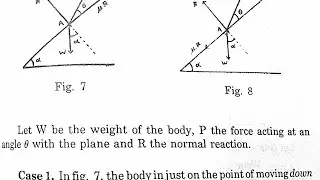 Mech | U 2.2 - Equilibrium of a Particle on Rough Inclined Plane | MMM#10 | 09.08.2020