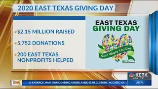2020 East Texas Giving Day raises $2.15 million