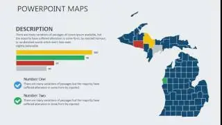 PowerPoint maps of Michigan with Counties