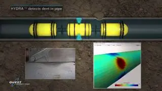 Nuclear Power Plant Inspection Animation