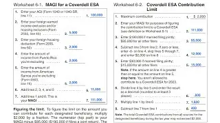Coverdell ESA MAGI & Contribution Limit Calculation walkthrough (IRS Pub. 970, Worksheet 6-1 & 6-2)
