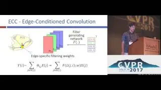 Dynamic Edge-Conditioned Filters in Convolutional Neural Networks on Graphs | Spotlight 1-1A