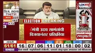 'Ratnagiri Zilla Parishad शिंदेंना वाढदिवसाची भेट', Uday Samant यांची विजयानंतर प्रतिक्रीया