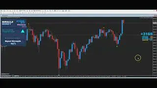 Non Repaint Indicator Mt4 2020 - Miracle Money Forex Indicator MM Product 114