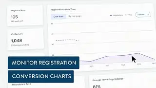 Cvent Webinar - Data & Reporting Features