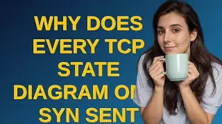 Networkengineering: Why does every TCP state diagram omit SYN SENT receiving a RST?